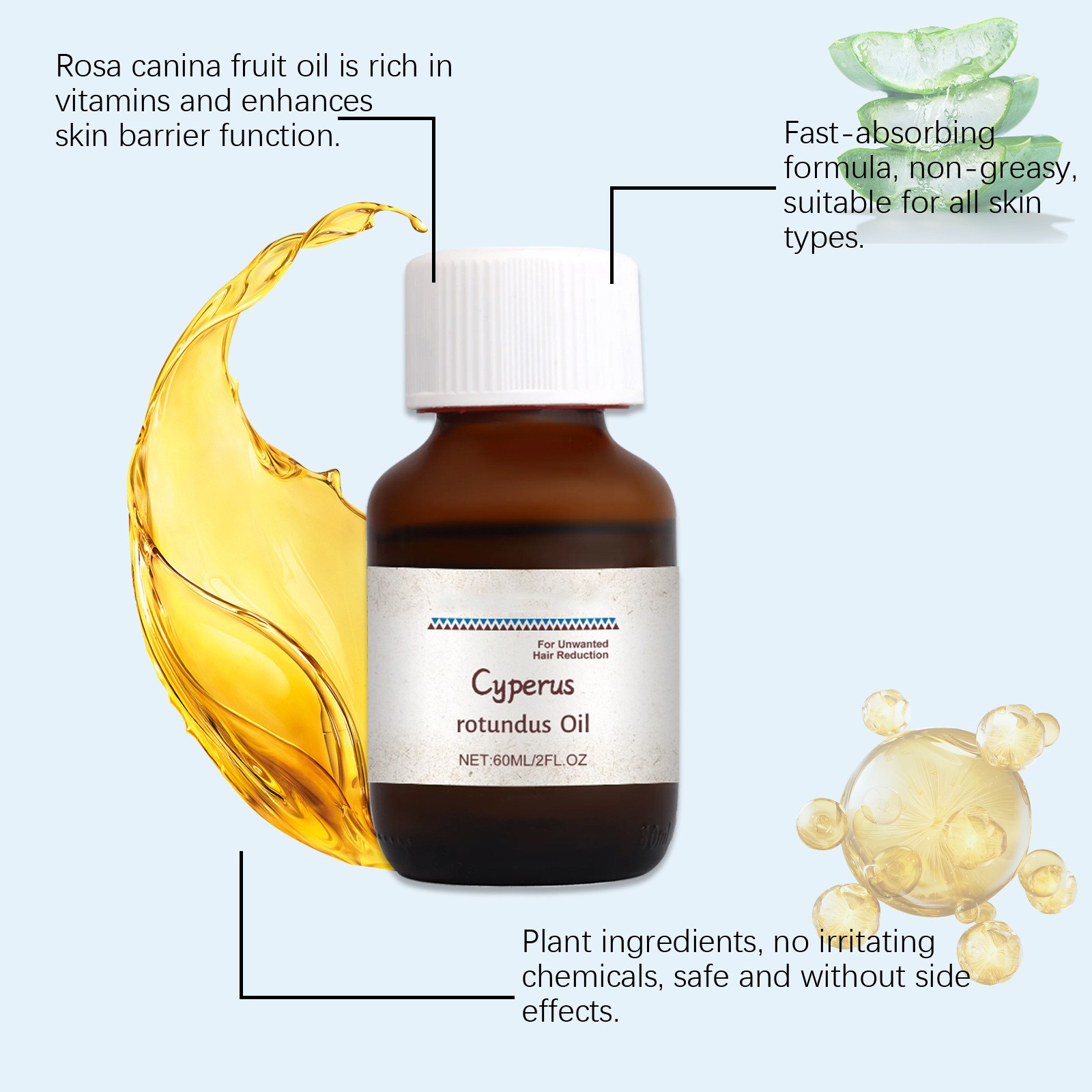 Cyperus Rotundus Hair Removal  - огляд і ціна House Hair Care