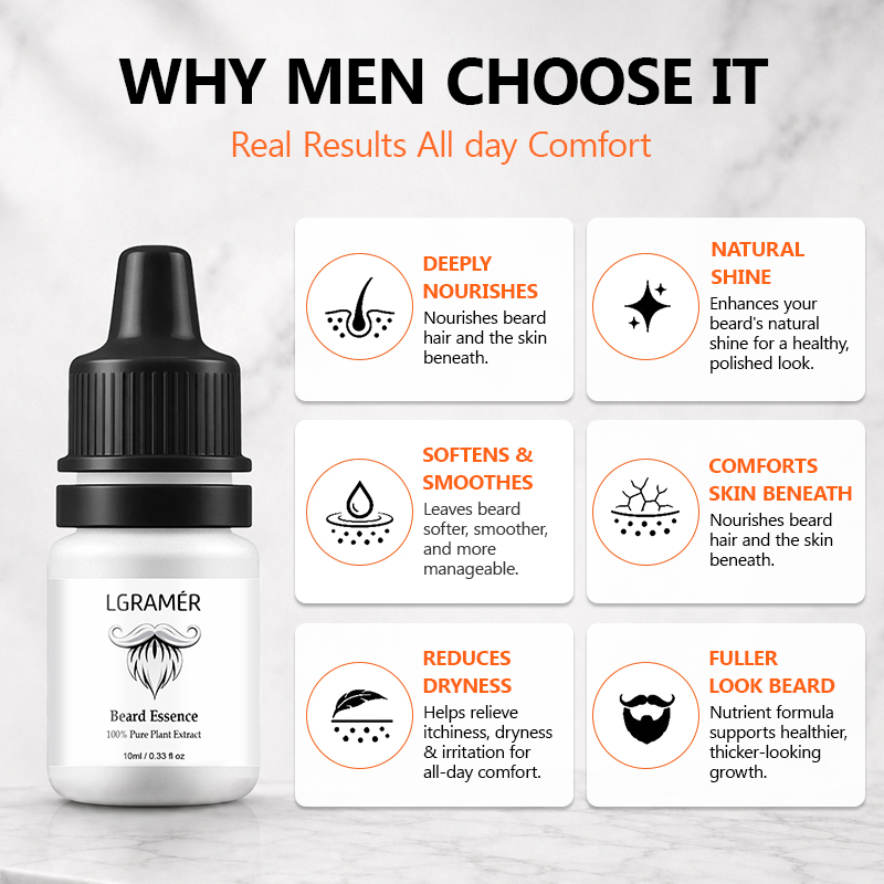 Men's Beard Growth Serum Nouri - огляд і ціна Hair Care Tonic
